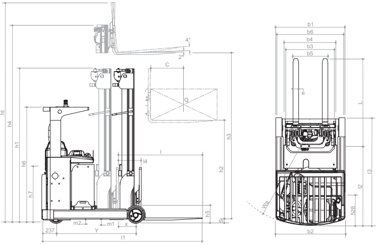 PLANTA PR20